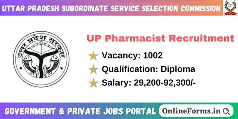 Upsssc Pharmacist Recruitment 2024 Apply For 1002 Vacancies