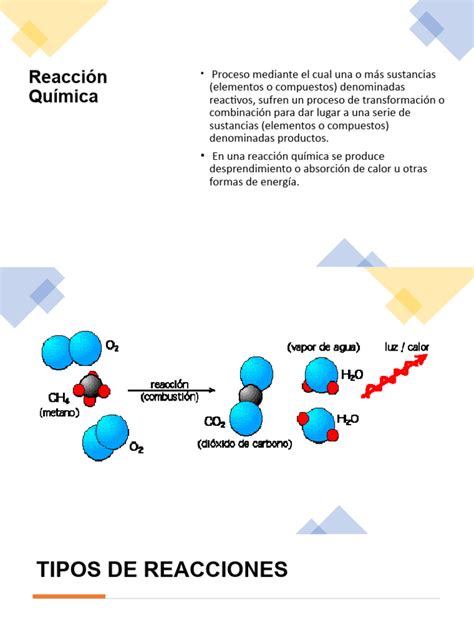 Tipos De Reacciones Pdf Reacciones Químicas Enlace Químico