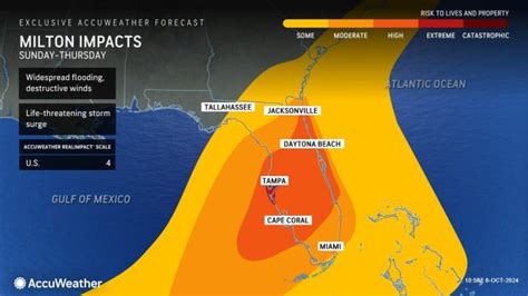 Tropical Storm Milton Expected To Strengthen Into A Major Hurricane And