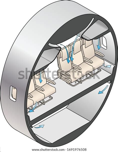 Diagram Showing Air Circulation Interior Typical Stock Vector (Royalty ...