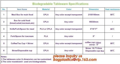 En Bpi Ok Compost Home Astm D Certificates Cheap Compostable