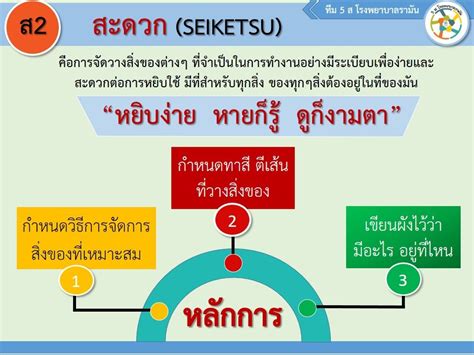 5 ส-โรงพยาบาลรามัน: ความรู้เกี่ยวกับเรื่อง 5 ส