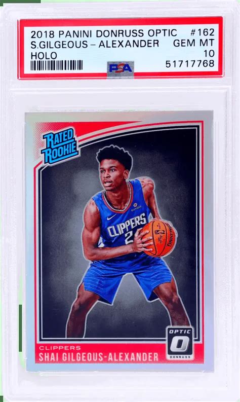 NBA Season 2023 24 Basketball Card Investing Preview What You Should