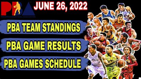 PBA STANDINGS TODAY AS OF JUNE 27 2022 PBA RESULTS TODAY PBA GAMES