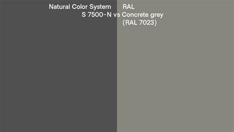 Natural Color System S 7500 N Vs Ral Concrete Grey Ral 7023 Side By