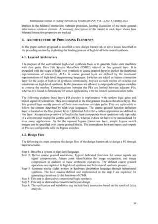 Sensor Signal Processing Using High Level Synthesis And Internet Of