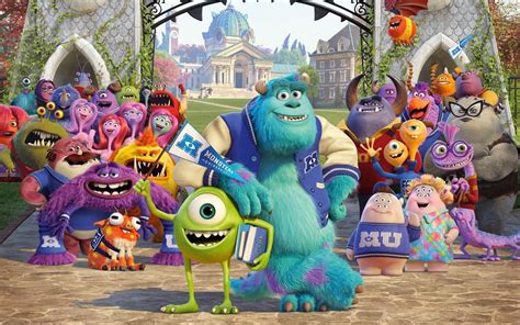 A Decade Of Pixar Monsters University 2013 Geeks Gamers