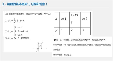 高中数学题库：函数及其表示 习题 知乎