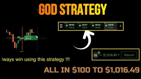 God Strategy Always Win Using Pro Signal 2020 Iq Option Strategy 2020 Youtube