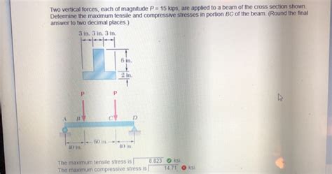 Solved Two Vertical Forces Each Of Magnitude P 15 Kips Chegg