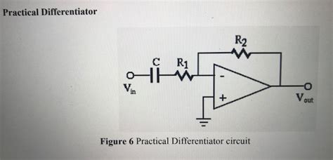 Solved For The Practical Differentiator Circuit Above Chegg