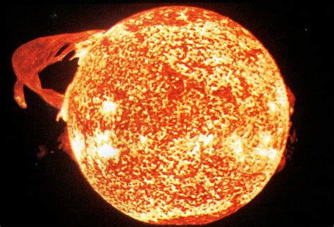 QUINTO AÑO ESCUELA 14 Y 98: EL SOL