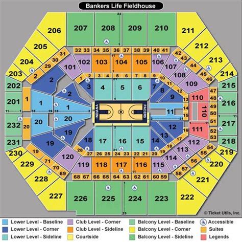 Bankers Life Fieldhouse Seating Chart