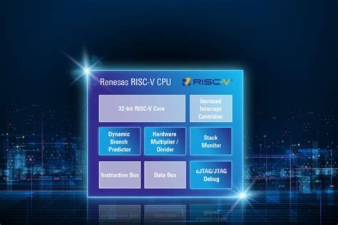 Renesas Unveils First Generation Bit Risc V Cpu Core