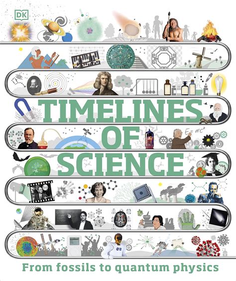 Timelines of Science: D.K. Publishing: 9780241515358: Amazon.com: Books