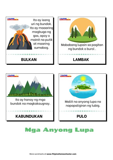 Anyong Lupa at mga Halimbawa — The Filipino Homeschooler