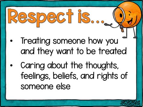What Does Respect Look Like Chart School Teaching Kid