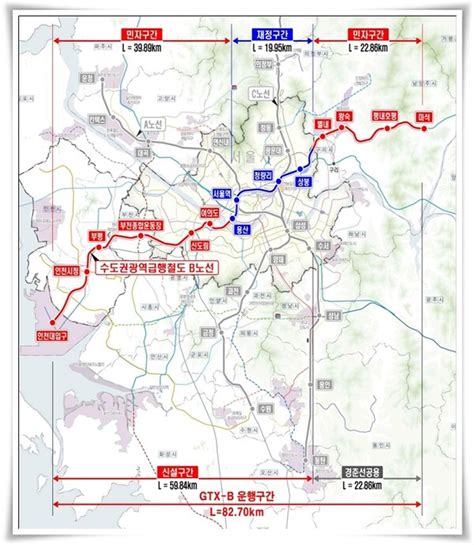 철도공단 Gtx B 용산~상봉구간 설계 착수