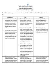 CJ 112 Allied Professionals Template Docx CJ 112 Module Six