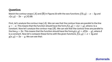 Solved Match The Contour Anaps A And B In Figune 23 With The Swo Functions F K Y X 2 Y Und