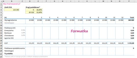 Kiedy Nast Puje Przekroczenie Progu Podatkowego Malinowy Excel
