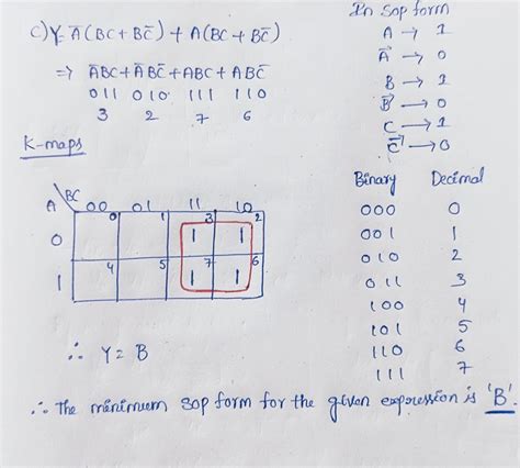 Solved Please Assit Use A Karnaugh Map To Find The Minimum Sop Form