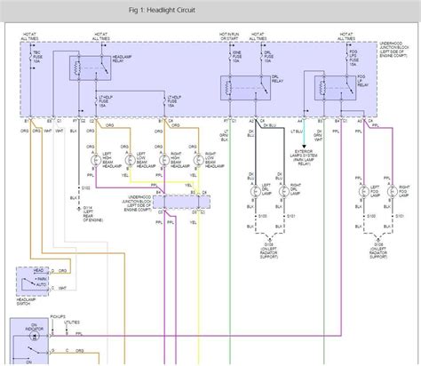 A Wiring Diagram For 2001 Chevy Silverado S Neutral Safety Switch