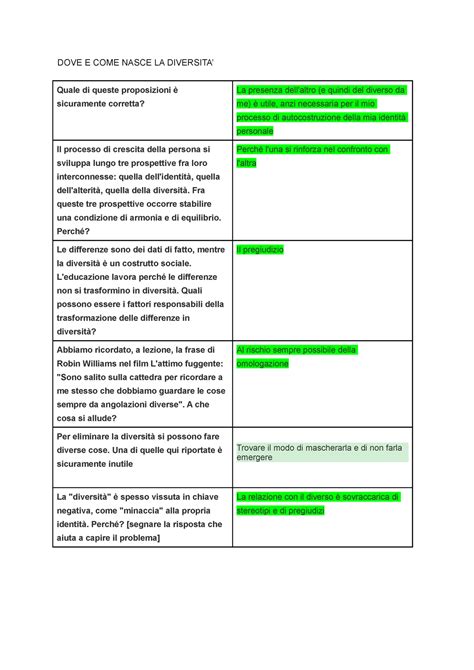 Paniere Did Inclusione DOVE E COME NASCE LA DIVERSITA Quale Di