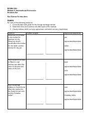 Module 5 Problem Set International Economics June 2022 Pdf ECON