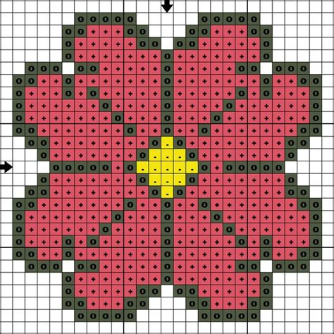 Flower Cross Stitch Patterns Free Cross Stitch Patterns