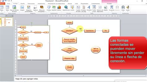 Como Se Hace Un Diagrama De Flujo En Word Printable Templates Your Go To Resource For Every Need