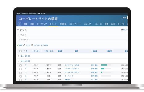 My Redmine