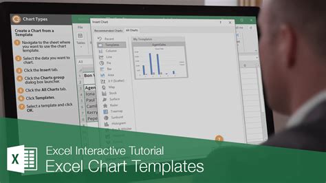 Ms Excel Chart Templates