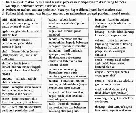 Ilham Bahasa Kata Banyak Makna