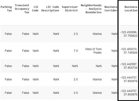 How Do I Split 1 Str Column Into 2 Columns In A Pandas Dataframe