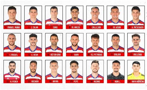 Granada Cf Quini Y Rafa Romero Novedades En La Convocatoria Ideal