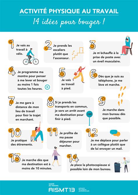 Comment Pratiquer Une Activit Physique R Guli Re