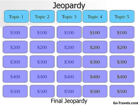 Jeopardy Questions For 3rd Graders