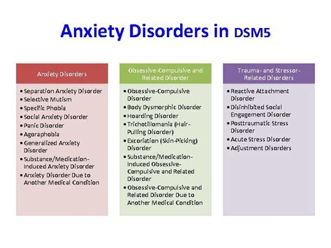 Anxiety Disorders Ahmad Al Hadi Md Associate Professor