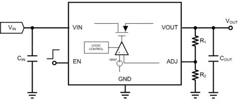 Linear And Switching Voltage Regulators An Introduction