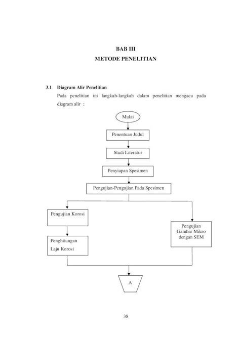 Pdf Bab Iii Metode Penelitian Eprints Undip Ac Ideprints Undip Ac Id 41607 4 Bab Iii Pdf · 3