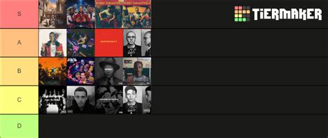 Logic Albums And Mixtapes Ranked Tier List Community Rankings Tiermaker