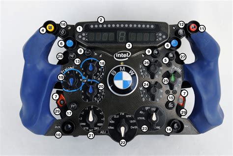 How To Read An F1 Steering Wheel Autoevolution