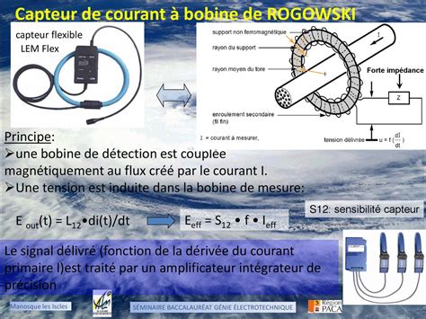 SÉMINAIRE BACCALAURÉAT GÉNIE ÉLECTROTECHNIQUE ppt télécharger