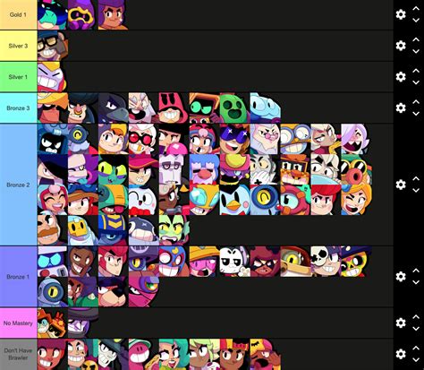 All My Masteries In Brawl Stars Fandom