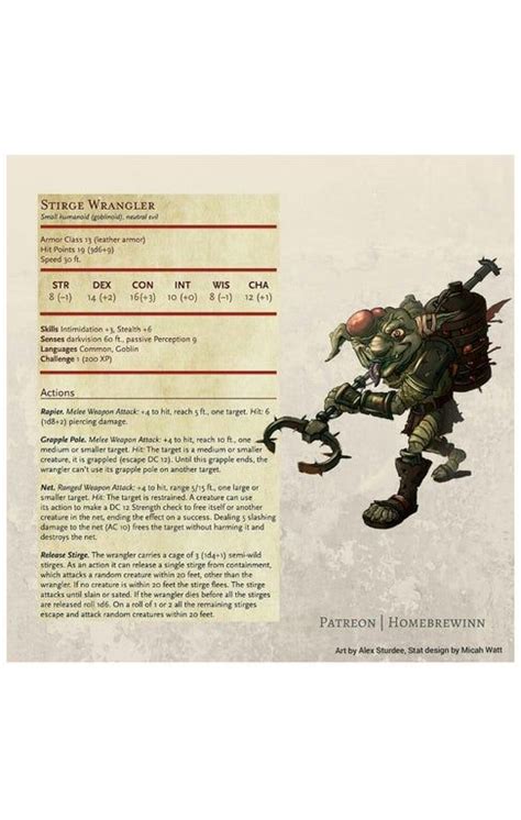 Goblin Dnd Character Sheet