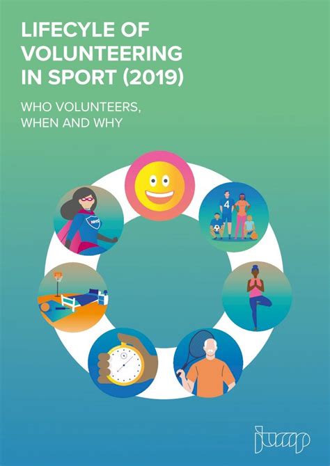 PDF LIFECYLE OF VOLUNTEERING IN SPORT 2019 JUMP Lifecycle Of