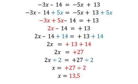 Quation Du Premier Degr Comment Faire La Petite Maison Des Maths