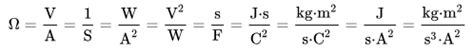 Unit Of Resistance - Learn About ohm And Other Units