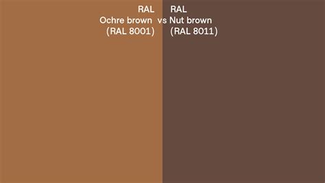 Ral Ochre Brown Vs Nut Brown Side By Side Comparison